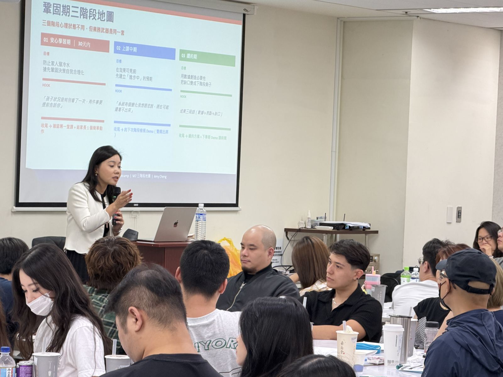 愛咪講授鞏固期三階段地圖