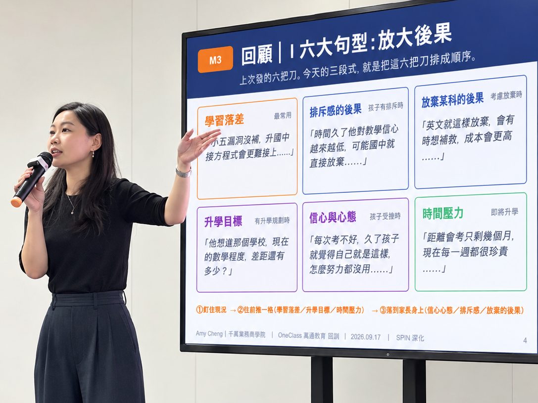 愛咪講解 SPIN 六大句型：放大後果